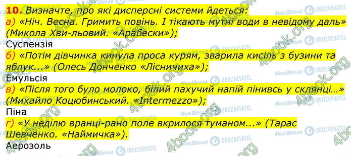 ГДЗ Хімія 9 клас сторінка Стр.22 (10)